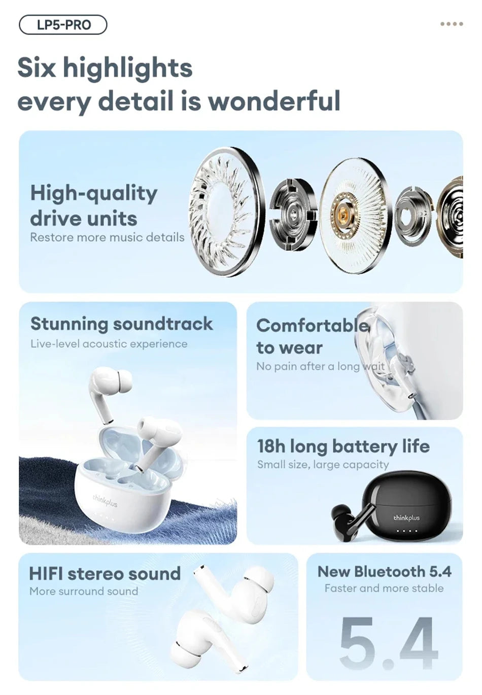 Marketing highlights for Lenovo LP5-PRO earbuds, showing features like high-quality drivers, sound, comfort, battery life, an