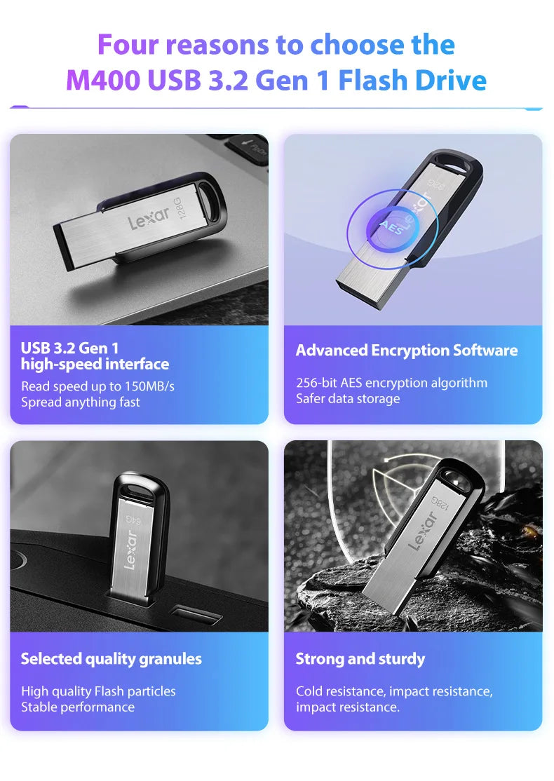 Image showing a Lexar M400 USB 3.2 Gen 1 flash drive highlighting its features like high-speed interface, encryption software