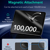 A reusable magnetic attachment demonstrating a magnetic screen protector film for Apple iPads.