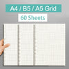 Set de carnets à grilles comprenant 60 feuilles en tailles A4, B5 et A5.
