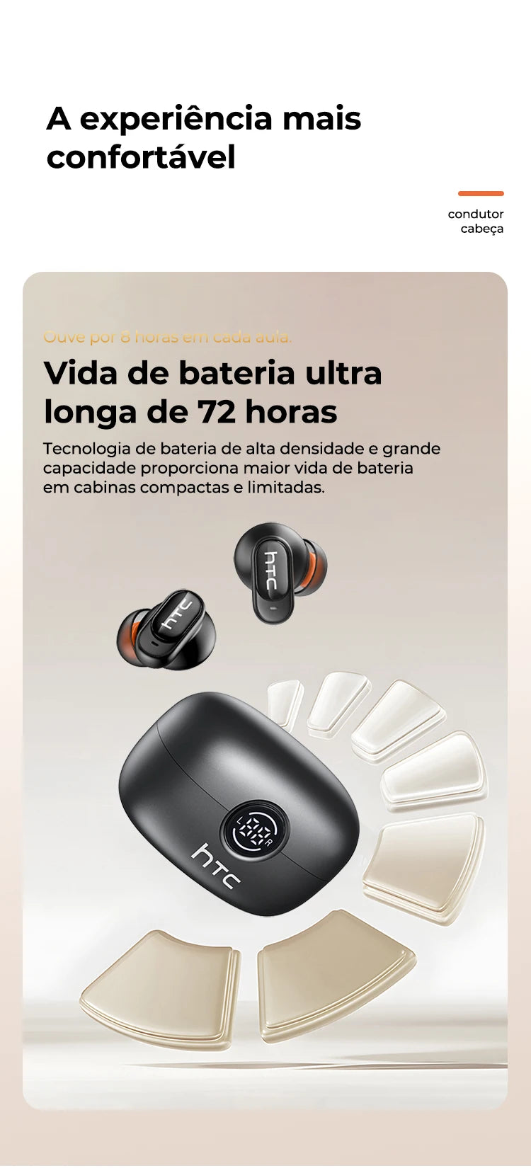 True Wireless Earbuds with Noise Reduction