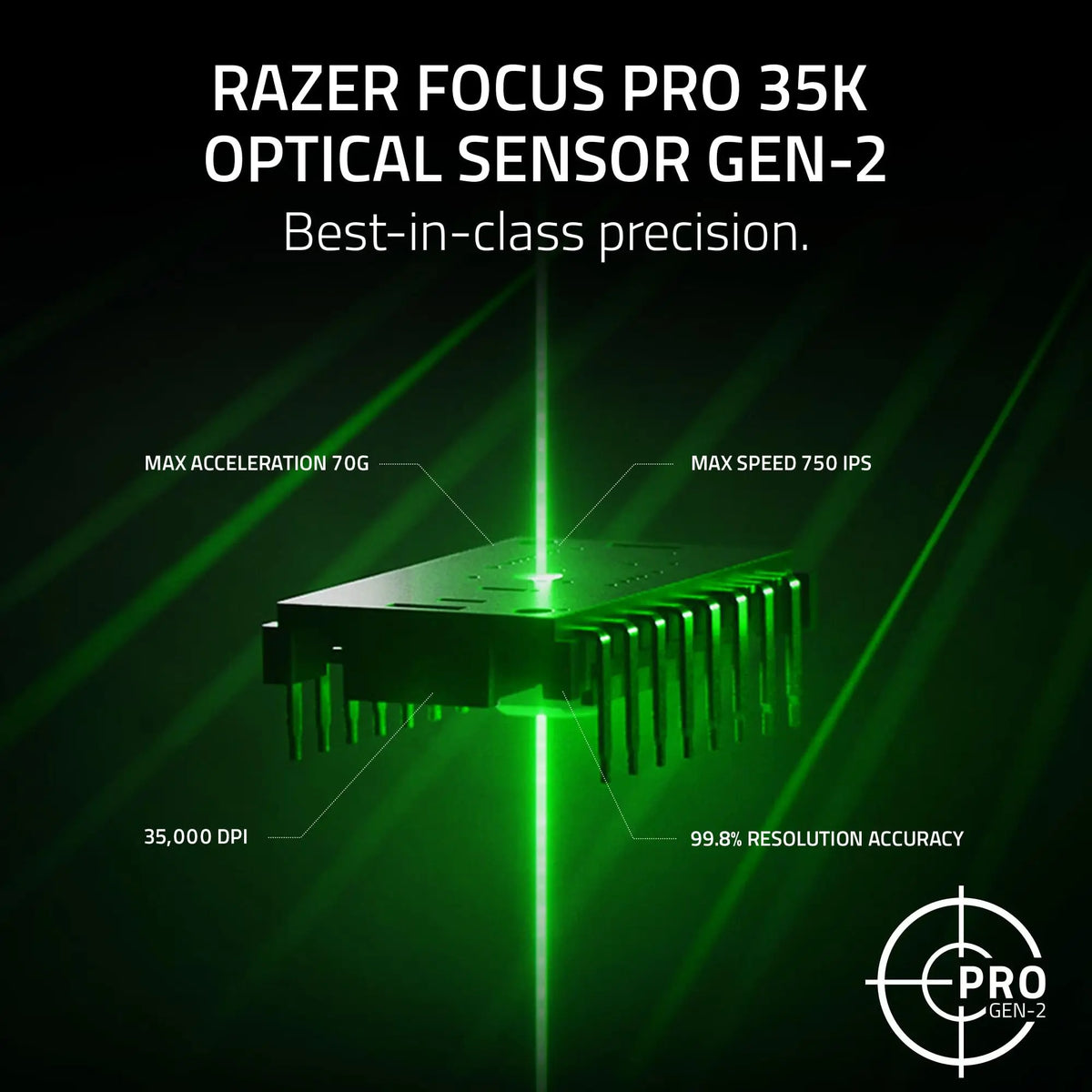 Razer Focus Pro 35K Optical Sensor Gen-2 highlighting precision and high performance features.