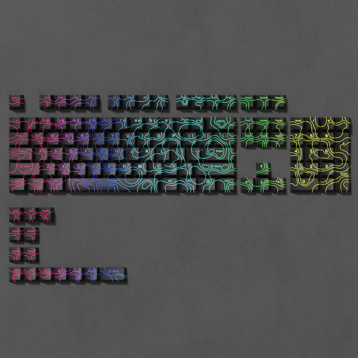 Nahaufnahme von maßgefertigten doppelten Druck-Keycaps für mechanische Tastaturen mit verschiedenen Farben und Designs.