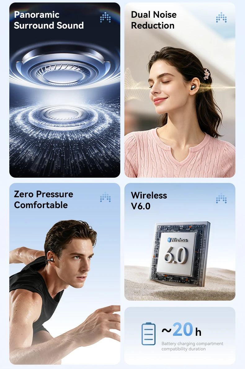 Image showing features of wireless earbuds including panoramic surround sound, dual noise reduction, zero pressure comfort, a