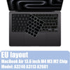 Open view of a MacBook Air showing the keyboard and palm rest, with an EU layout displayed below.