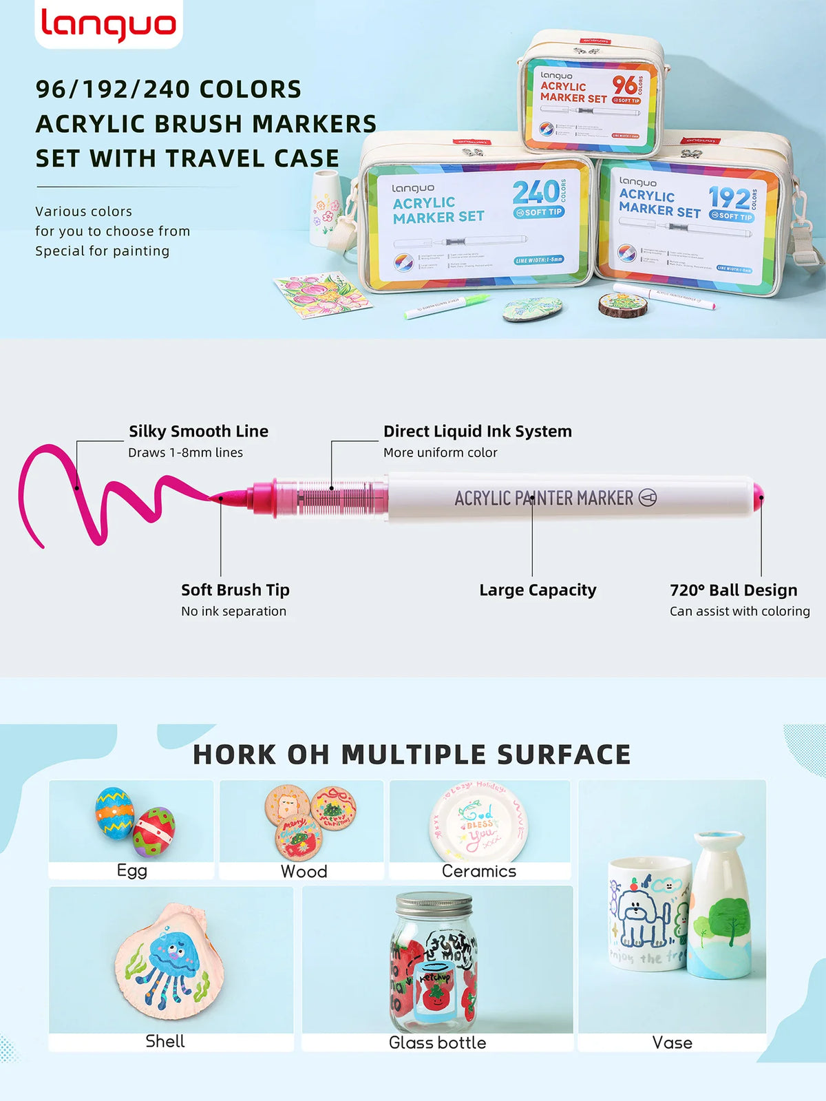 A set of acrylic paint markers with various colors and a travel case, shown alongside different surfaces for drawing.