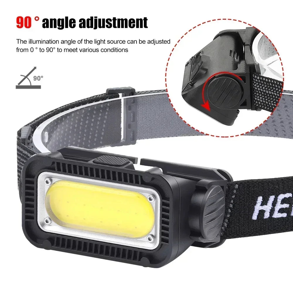 Black LED headlamp with adjustable 90 degree illumination angle and Type-C charging port