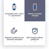 Features of a magnetic wireless charger including compatibility with i watch generations, portable charging, and safe non-hea