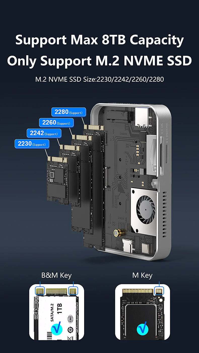 Station d'accueil magnétique pour SSD NVMe, montrant diverses tailles de SSD M.2 et un SSD SATA M.2 1 To