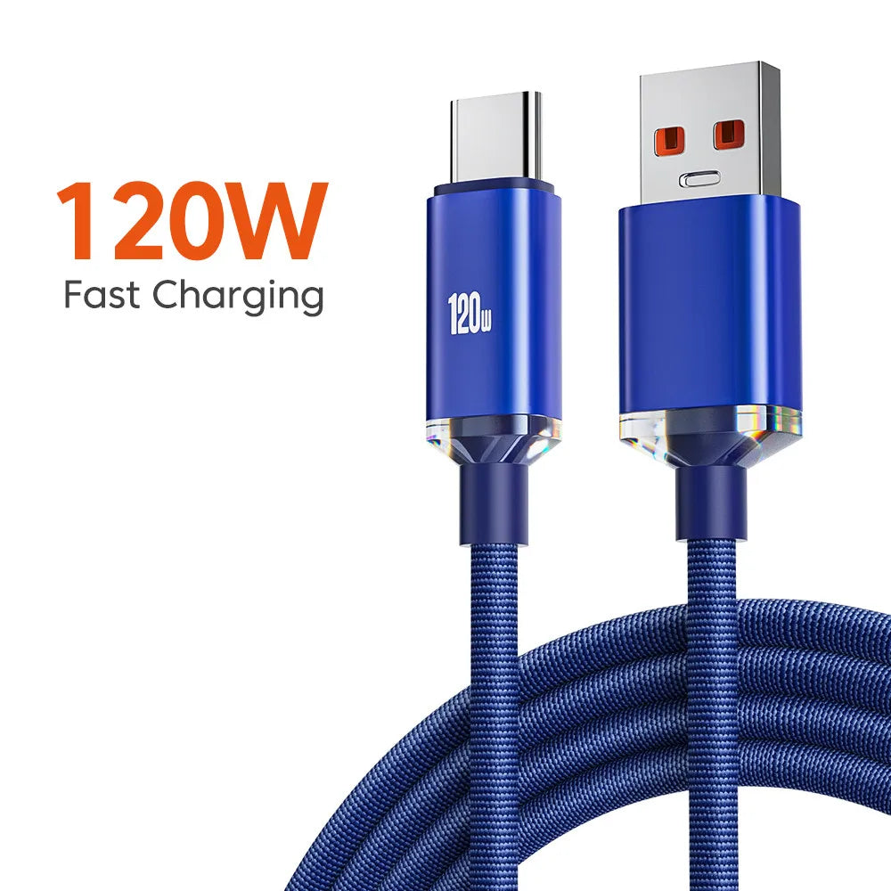 A blue braided nylon USB-C to USB-C fast charging cable with connectors for power delivery.