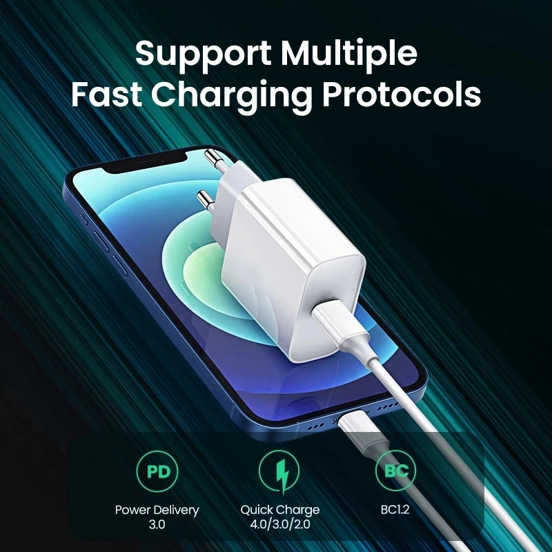 A white fast charger is connected to an iPhone, demonstrating support for PD and BC1.2 charging protocols.