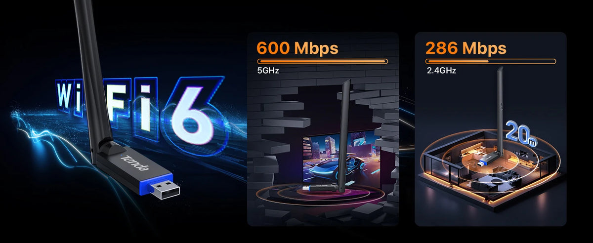 A black Wi-Fi 6 USB adapter is shown next to performance metrics displaying 600 Mbps on 5GHz and 286 Mbps on 2.4GHz.