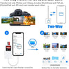 Diagrama que muestra un proceso de transferencia bidireccional entre un iPhone y una tarjeta SD usando un lector universal.
