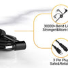 A black universal laptop charger with various features highlighted, including a bend lifespan, power cord, plug, and shell du
