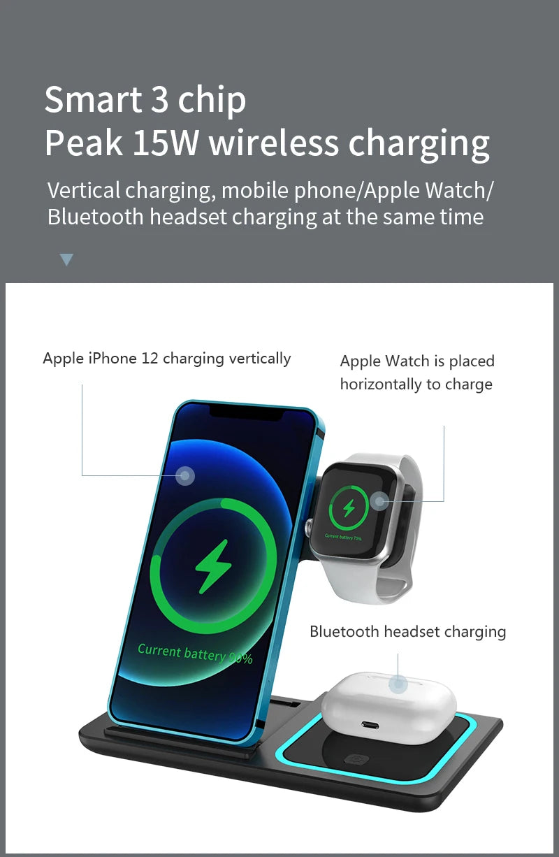 Almohadilla de carga inalámbrica mostrando un iPhone, Apple Watch y auriculares Bluetooth cargando simultáneamente.