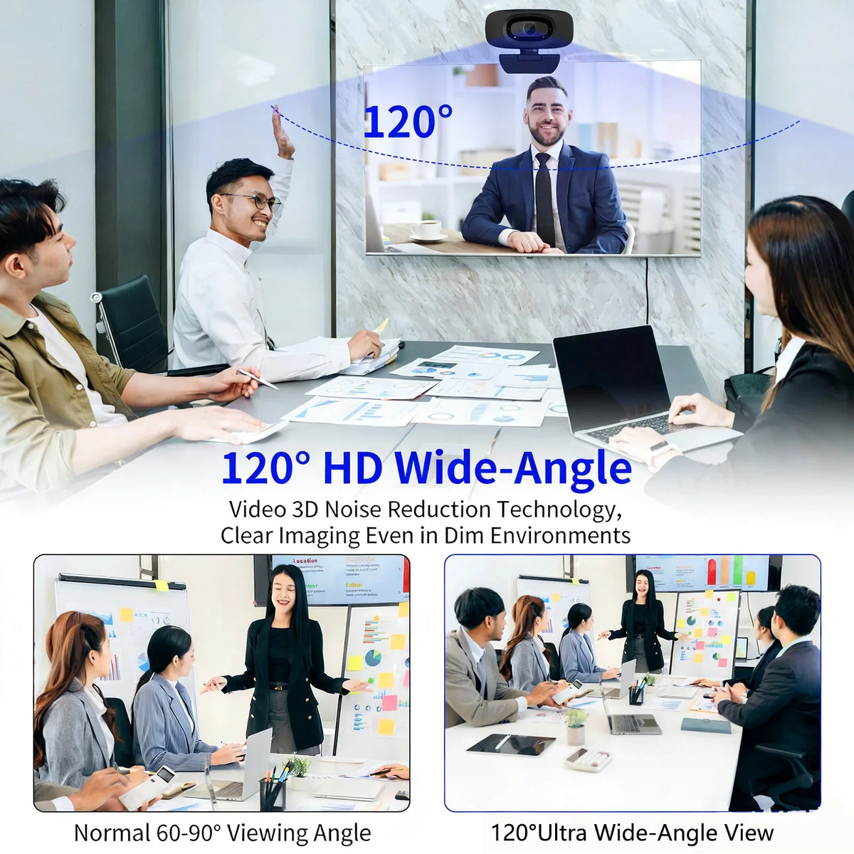 Demonstration of 120° HD Wide-Angle video with noise reduction technology in a professional setting.