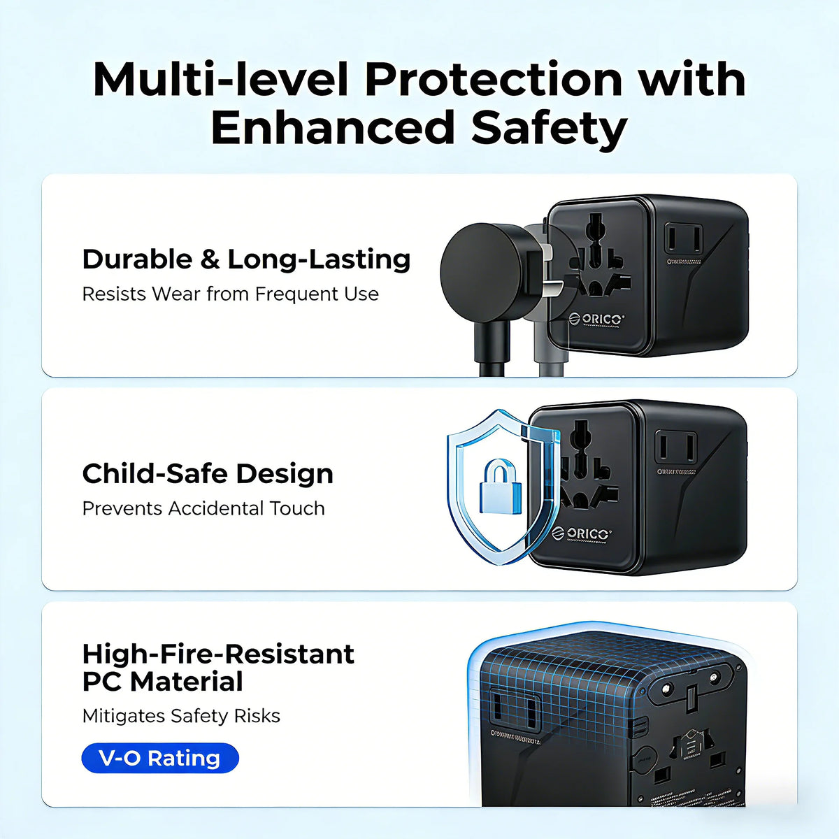 A black universal travel adapter with multiple safety features shown in three levels of protection.