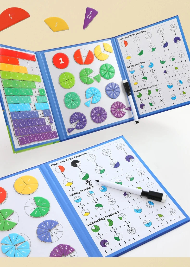 A set of magnetic fraction teaching cards showing various addition and subtraction fractions.