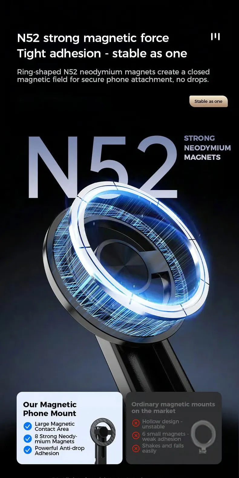 Close-up view of N52 strong neodymium magnets used for secure phone attachment.
