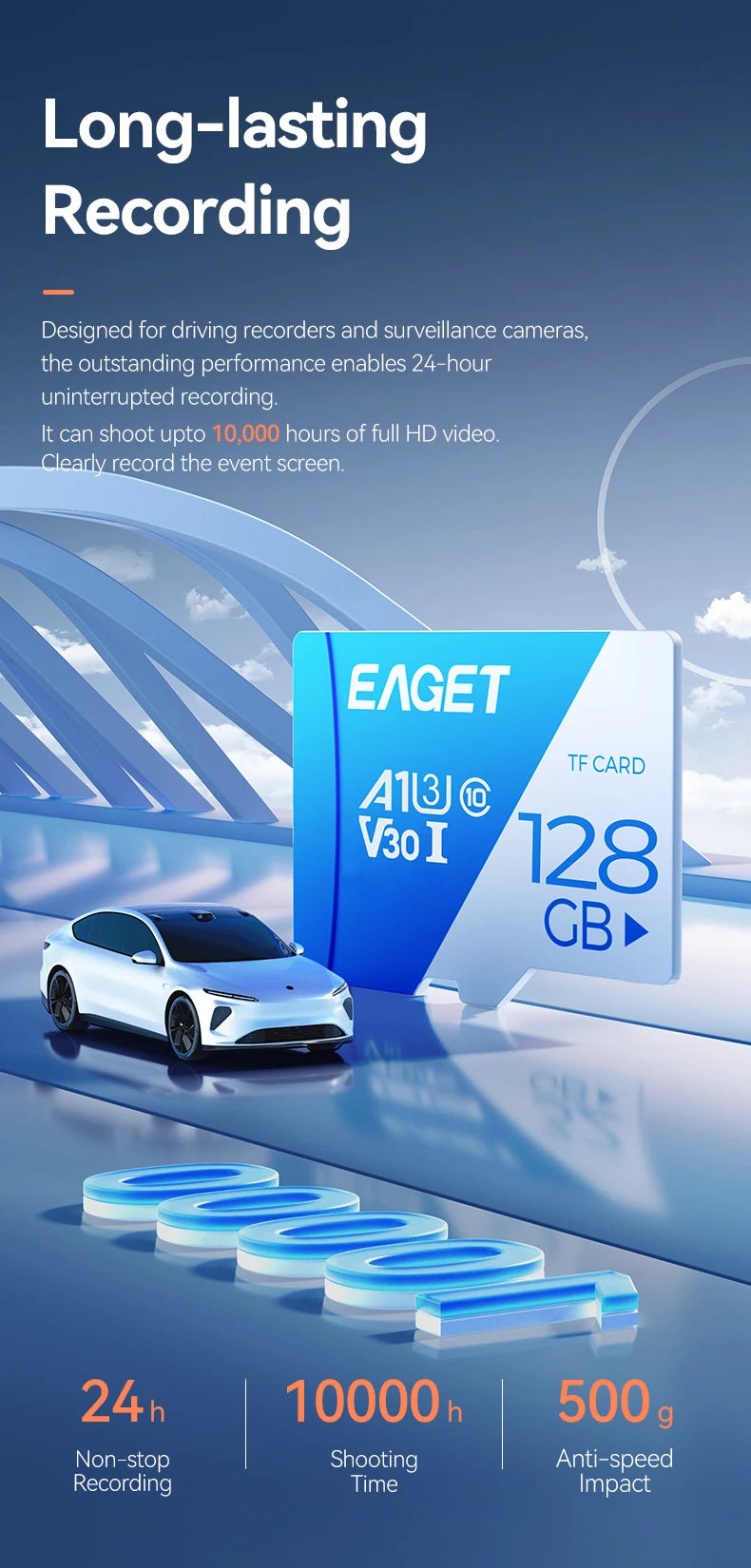 بطاقة TF زرقاء تحمل وسم EAGET V30 I بجانب سيارة بيضاء، توضح قدرات تسجيل طويلة الأمد.