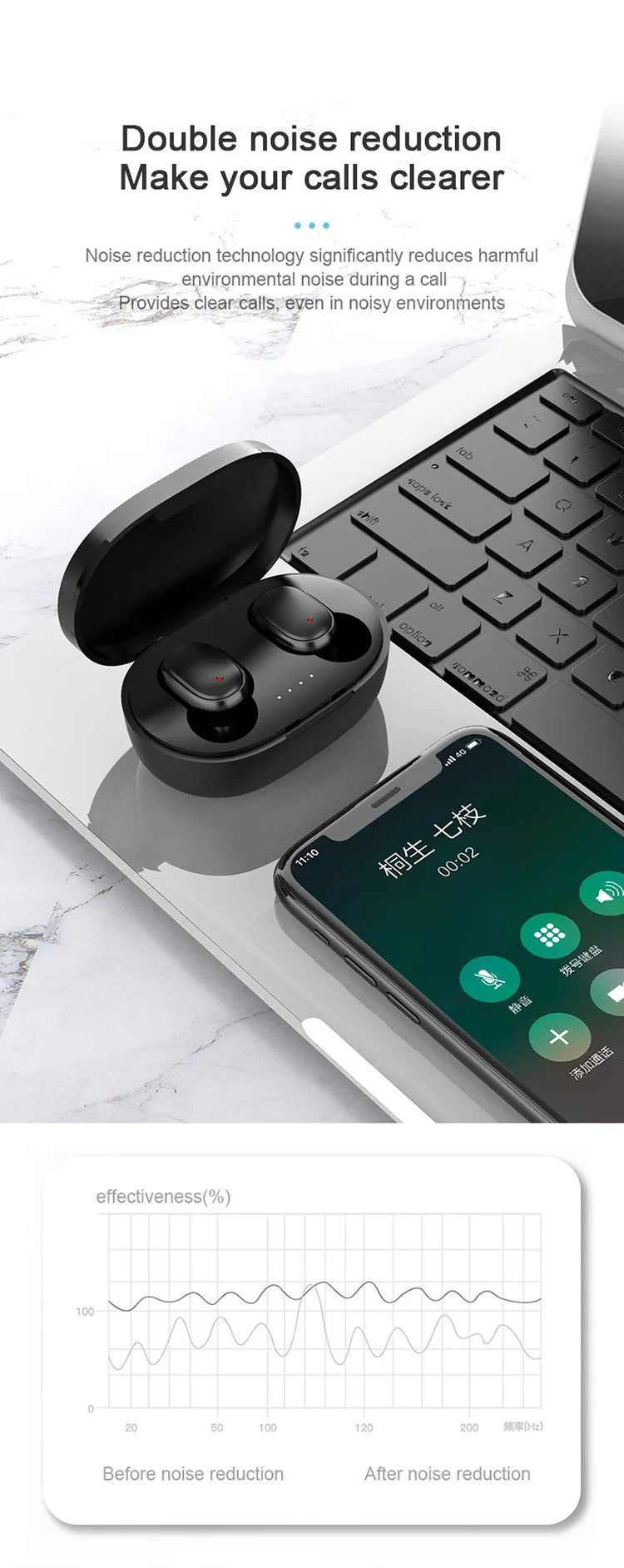 Un par de auriculares inalámbricos Bluetooth negros descansando sobre un teclado de portátil con un gráfico de reducción de r