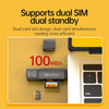 Primer plano de un lector de tarjetas dual SIM mostrando una tarjeta SD Kodak insertada, destacando su diseño de doble ranura