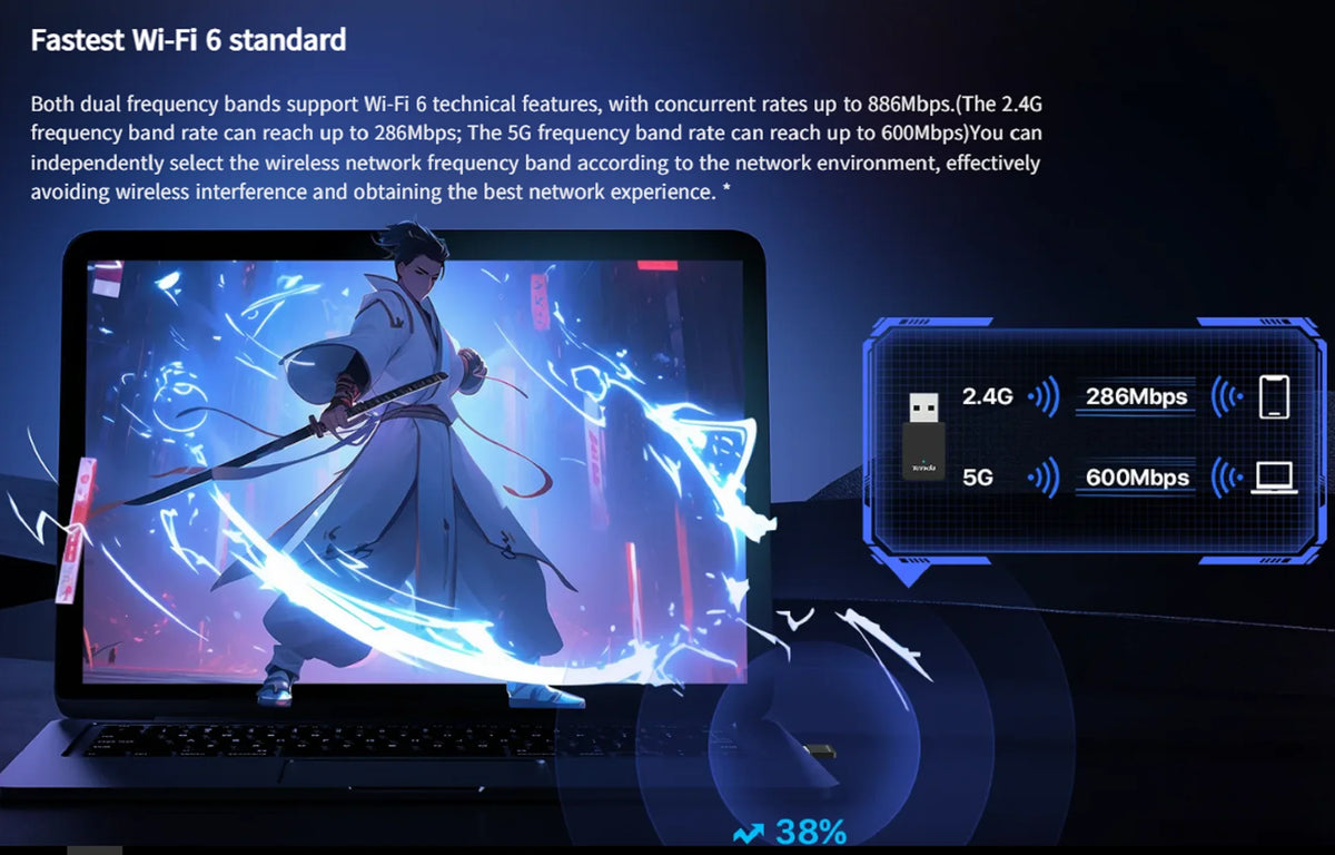 A laptop displays a graphic of a martial artist with blue energy, next to an illustration showing 2.4G and 5G Wi-Fi speeds.