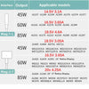 Apple Compatible Laptop Charger Adapter