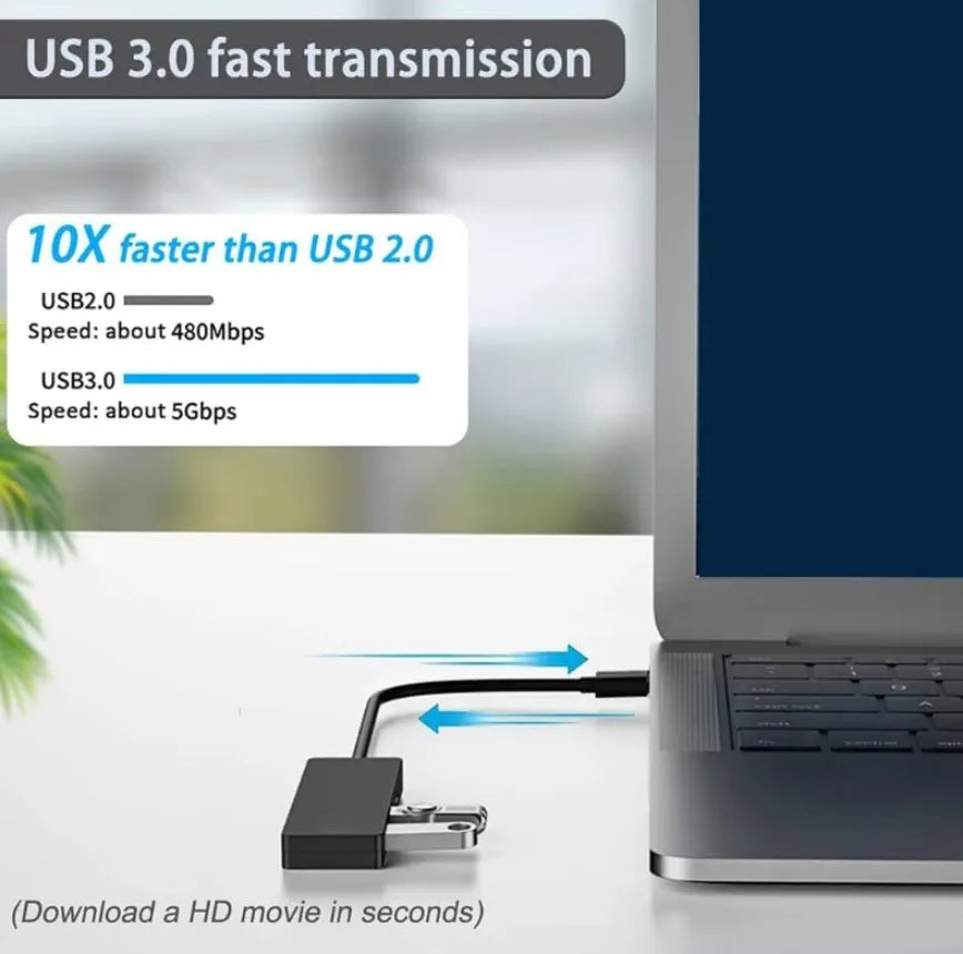 A black USB 3.0 hub adapter is shown connected to a laptop, demonstrating fast data transmission.