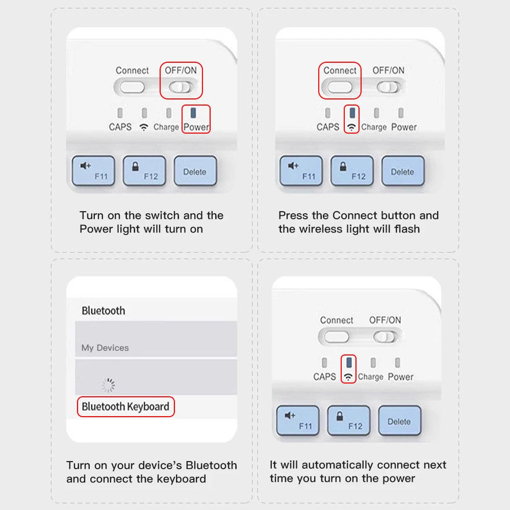 Diagramme montrant le processus de connexion pour un combo clavier et souris Bluetooth universel.