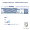 A set of 126 keys with Cherry profile keycaps for mechanical keyboards.