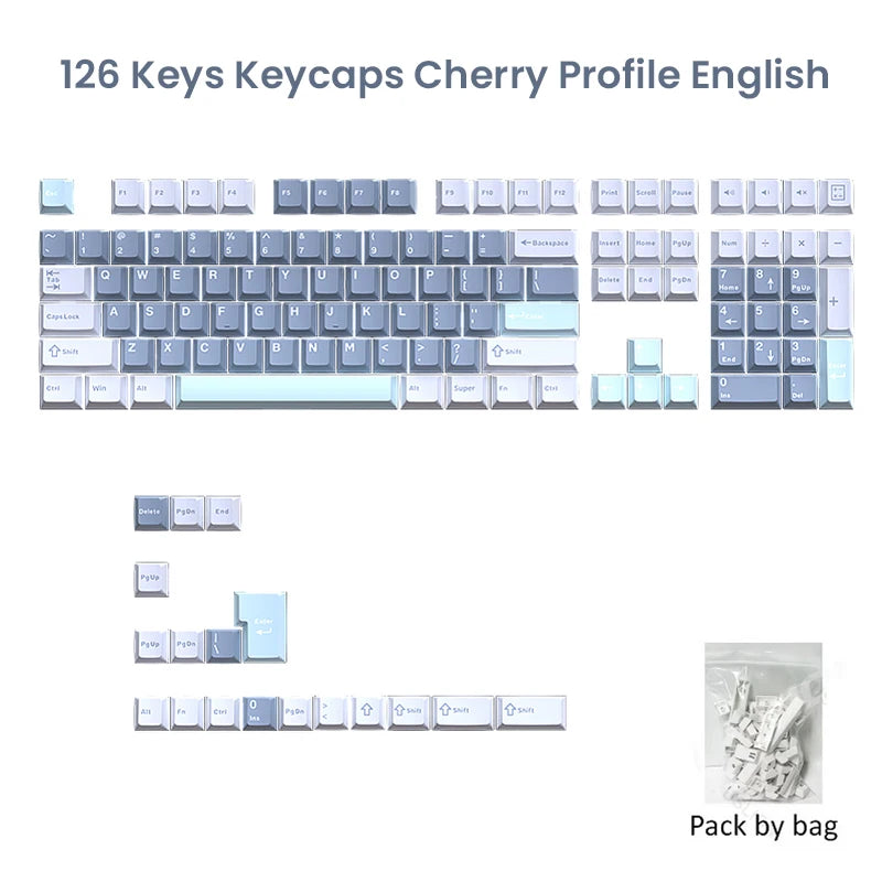 A set of 126 keys with Cherry profile keycaps for mechanical keyboards.