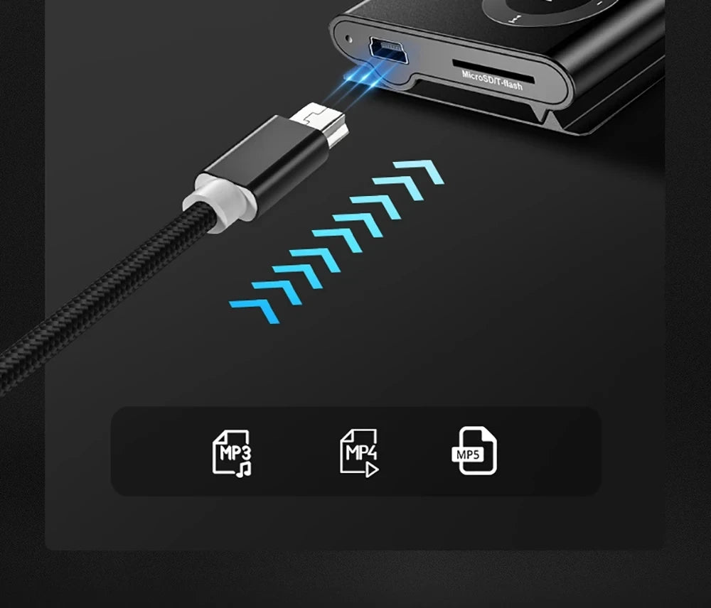 A braided mini USB cable is shown connecting a device to a larger unit, with blue light beams indicating data transfer.