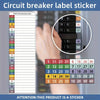 A sticker label kit for circuit breakers showing various numbered labels and corresponding color codes.