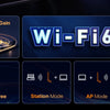 Diagram showing a 6dBi High-Gain antenna and specifications for Wi-Fi 6 connectivity including speeds and modes
