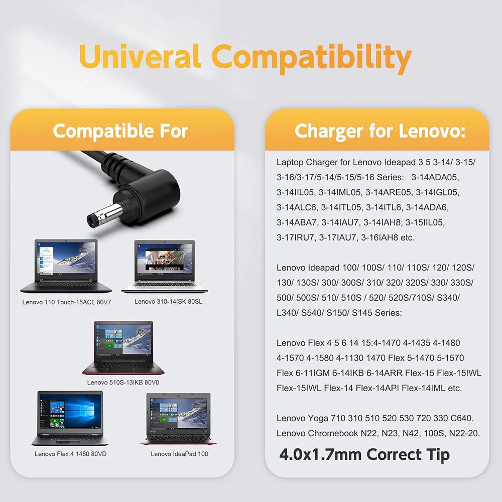 A universal laptop charger with a 4.0x1.7mm tip compatible for various Lenovo Ideapad series laptops.