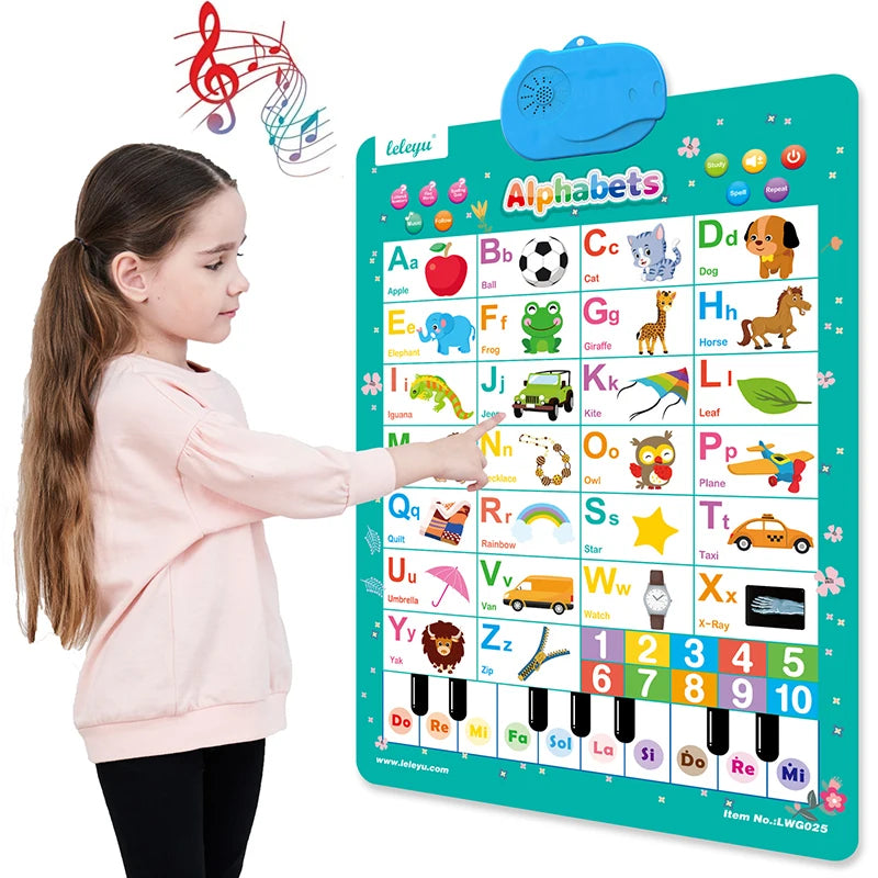 An interactive alphabet wall chart featuring letters, fruits, animals, and musical notes for preschool learning.