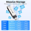 A black high-speed metal USB flash drive with multiple blue memory cards and data storage options displayed against a white b