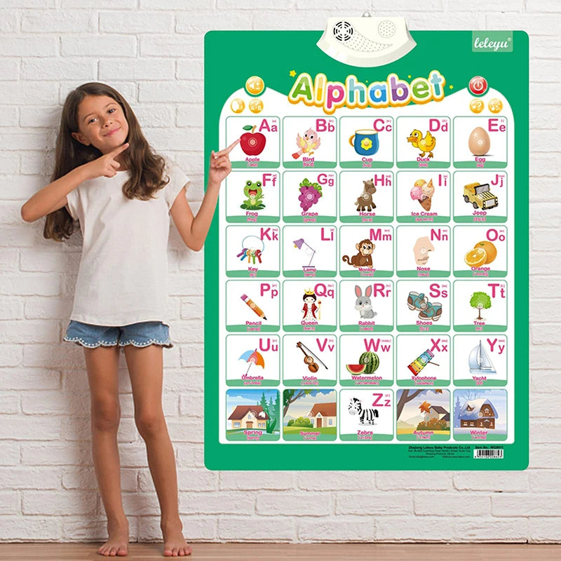 An alphabet learning poster featuring colorful letters and corresponding pictures for children.