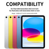 Eine Reihe bunter Leder-Keyboardhüllen für verschiedene iPad-Generationen.