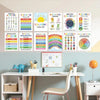 Collection de posters colorés pour l'éducation émotionnelle et les compétences de gestion : alphabet, respiration, ancrage de