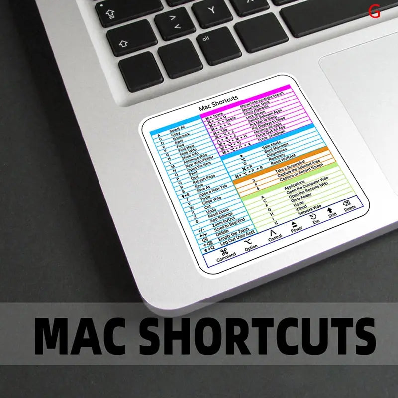 A close-up of a laptop showing a detailed Mac Shortcuts reference chart on the screen.