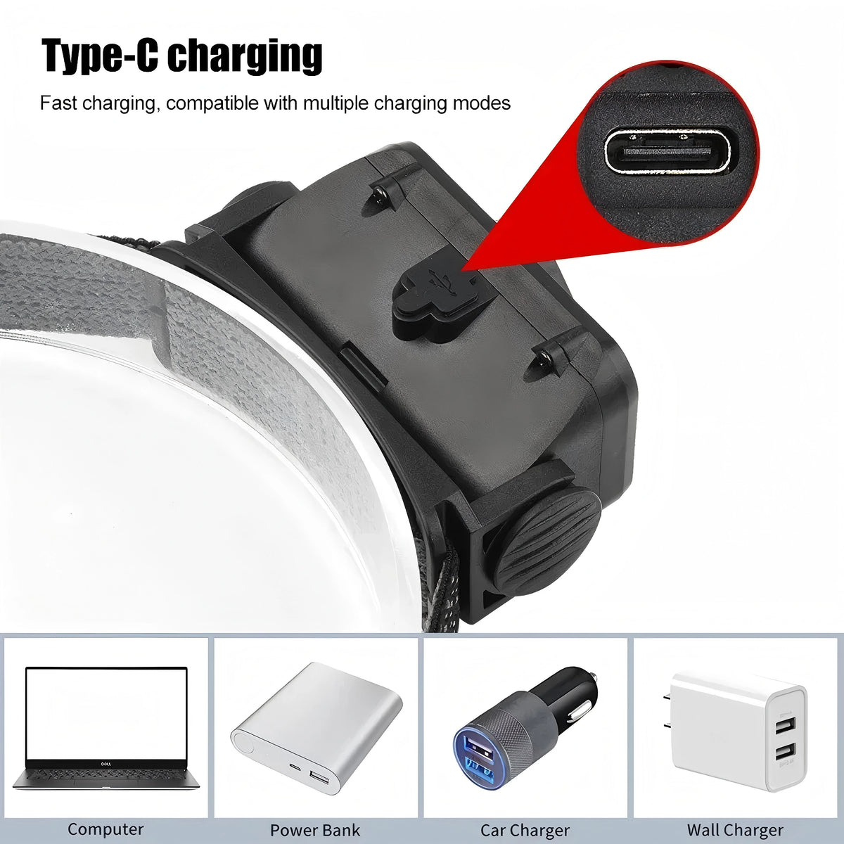 A black LED headlamp with a Type-C charging port is shown next to various devices like a computer, power bank, car charger, a