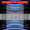 Nahaufnahme des iPad Pro 12.9 Bildschirms mit aufgelisteten Generationenmodellen darüber.