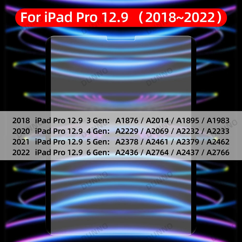 Nahaufnahme des iPad Pro 12.9 Bildschirms mit aufgelisteten Generationenmodellen darüber.