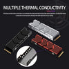 Multiple thermal conductivity heatsinks for solid-state drives showing various configurations and an inset view of a heatsink