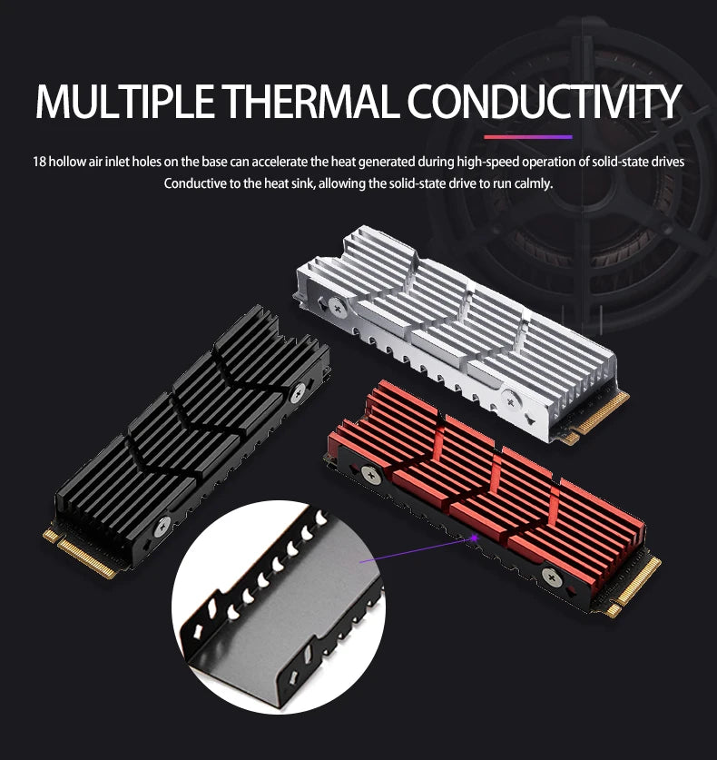 Multiple thermal conductivity heatsinks for solid-state drives showing various configurations and an inset view of a heatsink