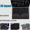 Silicone keyboard cover for a MacBook, showing the EU layout and keyboard components.