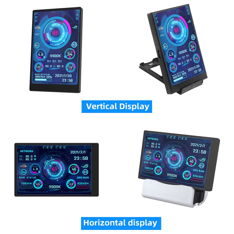 A 3.5-inch USB-C mini secondary monitor displaying PC performance statistics in vertical and horizontal displays.