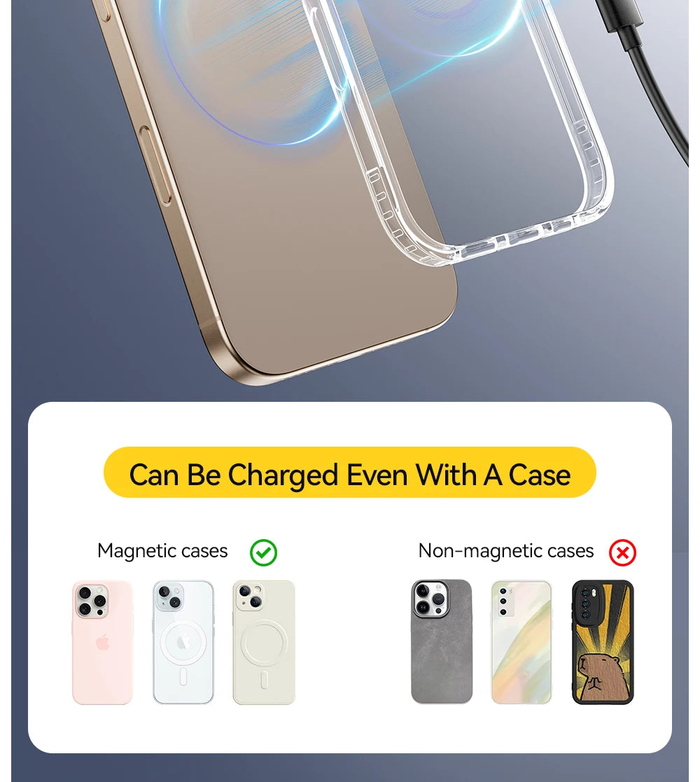 A wireless charger with a clear case is shown charging an iPhone, demonstrating compatibility with both magnetic and non-magn